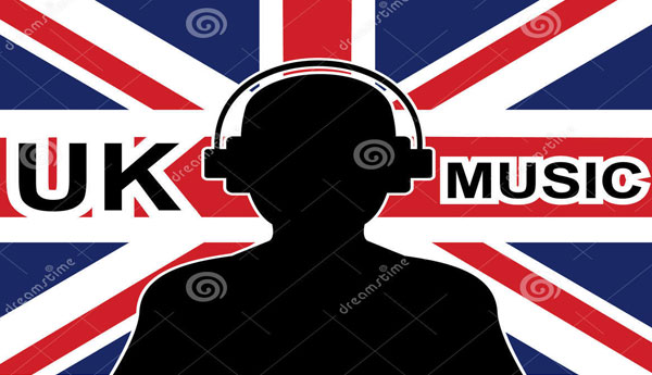 Music industry sales in UK During 2015
