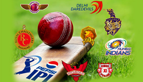 Details of IPL T20 Premier League Team –  Two From SL Team.