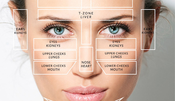 What Your Face is Telling You About Your Health