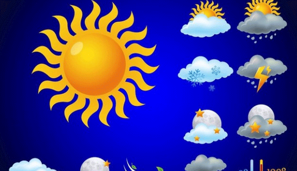 Weather Forecast For 15th August 2017