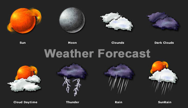 WEATHER FORECAST FOR 16 MAY 2020
