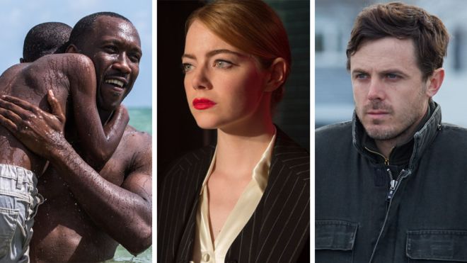 Oscar Nominations 2017: What to Look Out For?