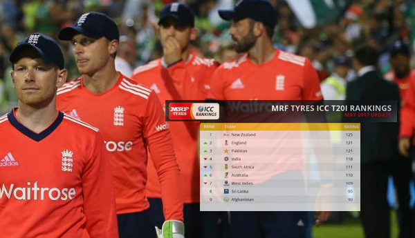 England rises to second but India and South Africa Drop Following annual T20I Rankings Update