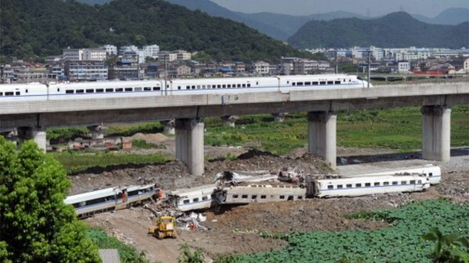 China Relaunches World’s Fastest Train