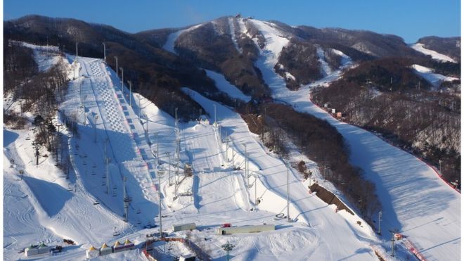 Winter Olympics Targeted By Hackers Says Security Firm