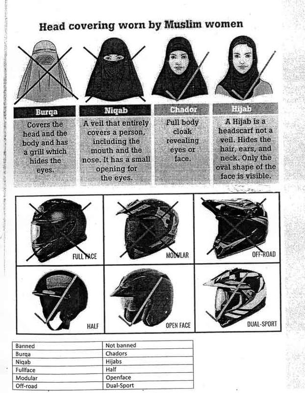 Ministry of Education: Schools issued instructions on face covering clothing and helmets – [PHOTOS]
