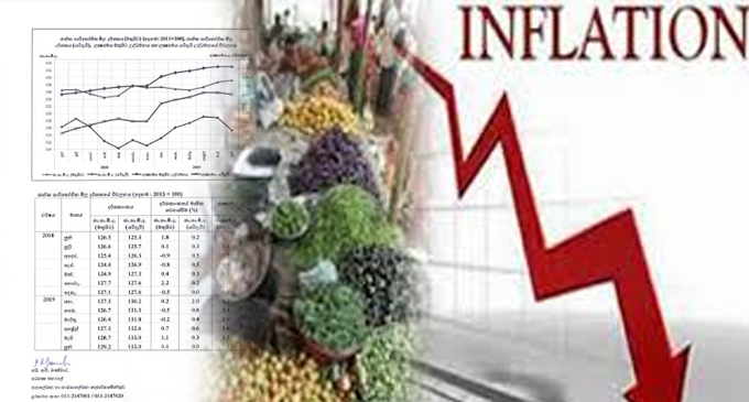 National inflation drops to 2.1% in June 2019