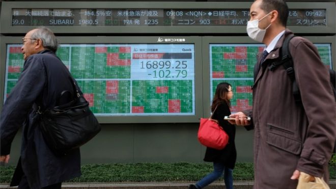 Coronavirus: Stocks rocked by record volatility