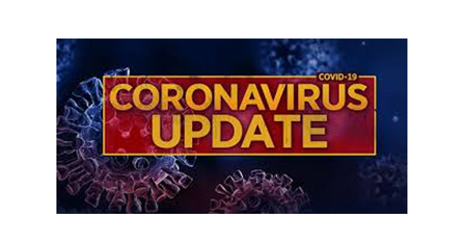 Coronavirus count in Sri Lanka climbs to 2,612