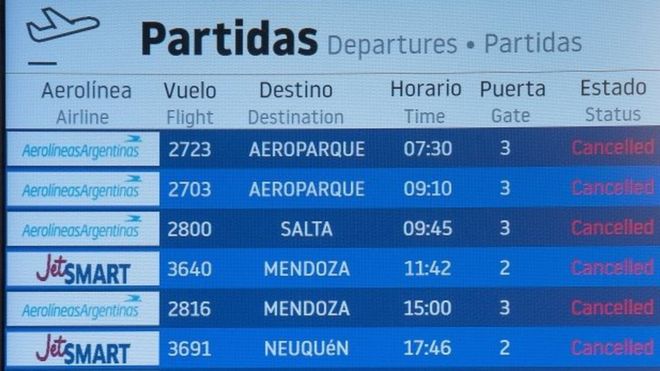 Argentina bans commercial flight sales until 1 September