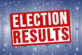 First result of General Election 2020 released